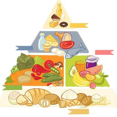 特殊時期,生鮮食品如何購買加工?廚具如何消毒?孩子飲食安全如何保障?